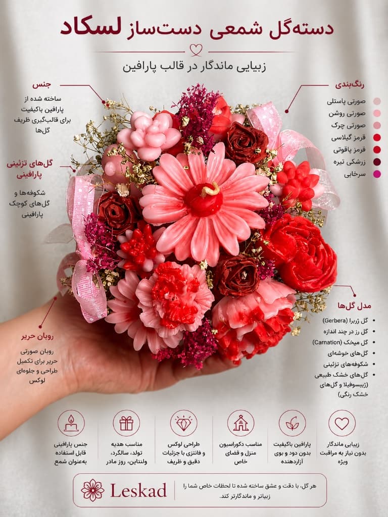 تصویر 2